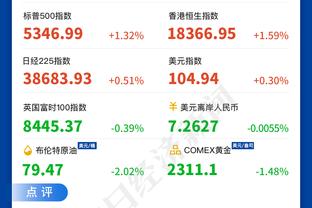 阿尔特塔：替补球员登场后产生积极影响，会在次回合比赛做得更好